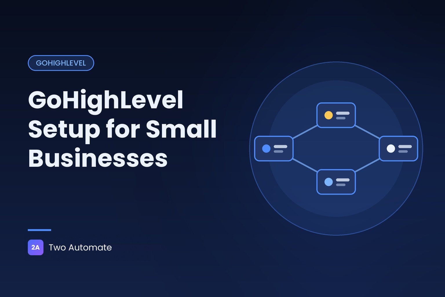 Cover graphic of connected workflow boxes for a guide to GoHighLevel setup for small businesses