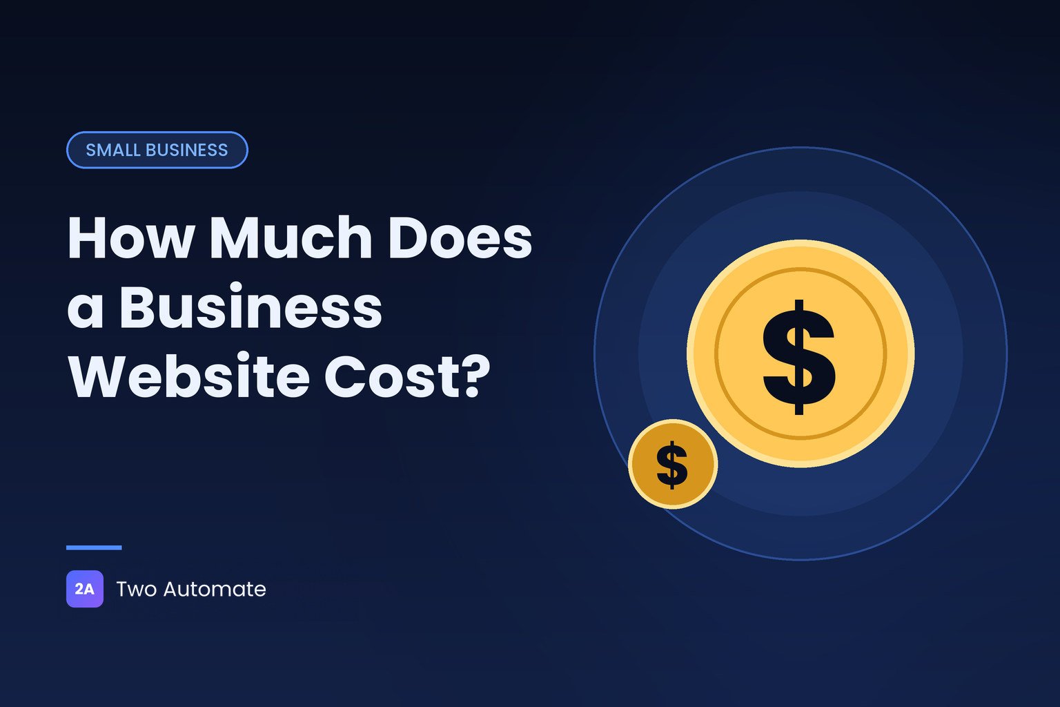 Cover graphic of a gold dollar coin for a guide to how much a business website costs